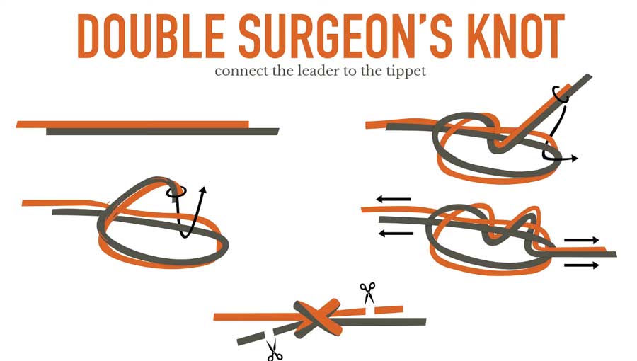 Video Pro Tips: How to Tie a Double Surgeon’s Knot